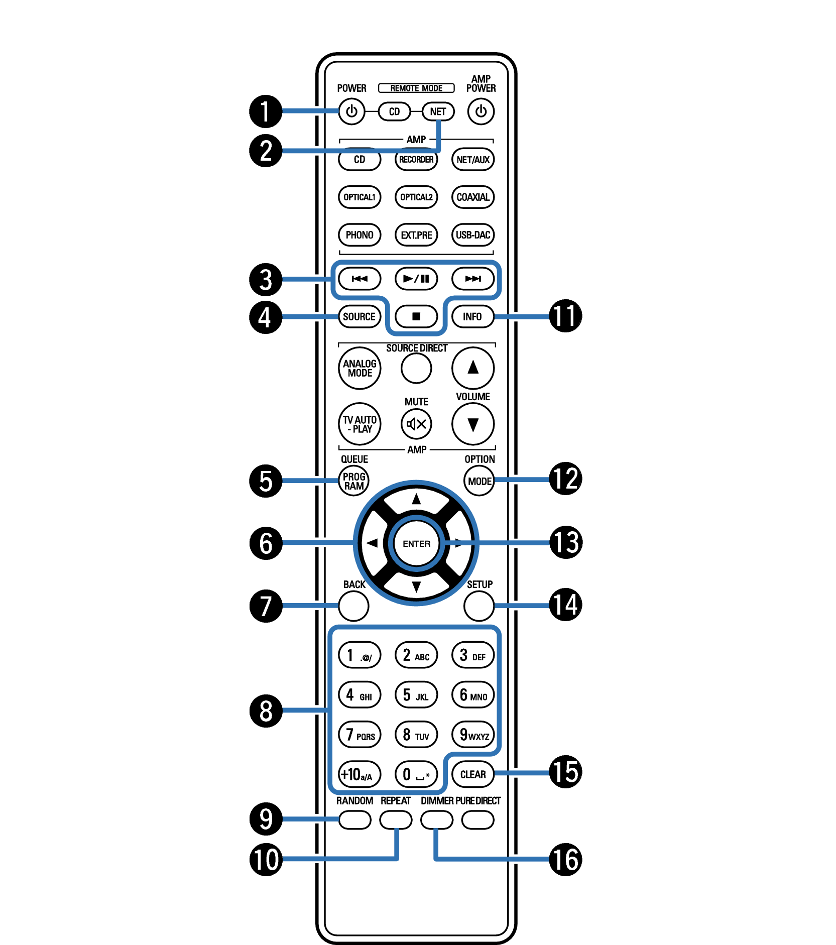Name RC1249 5_DCD1700NE